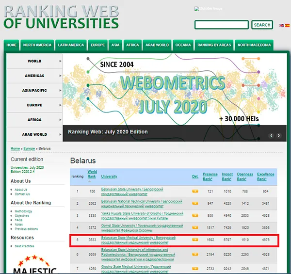 Webometrics_BSMU